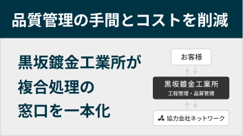 品質管理の手間とコストを削減